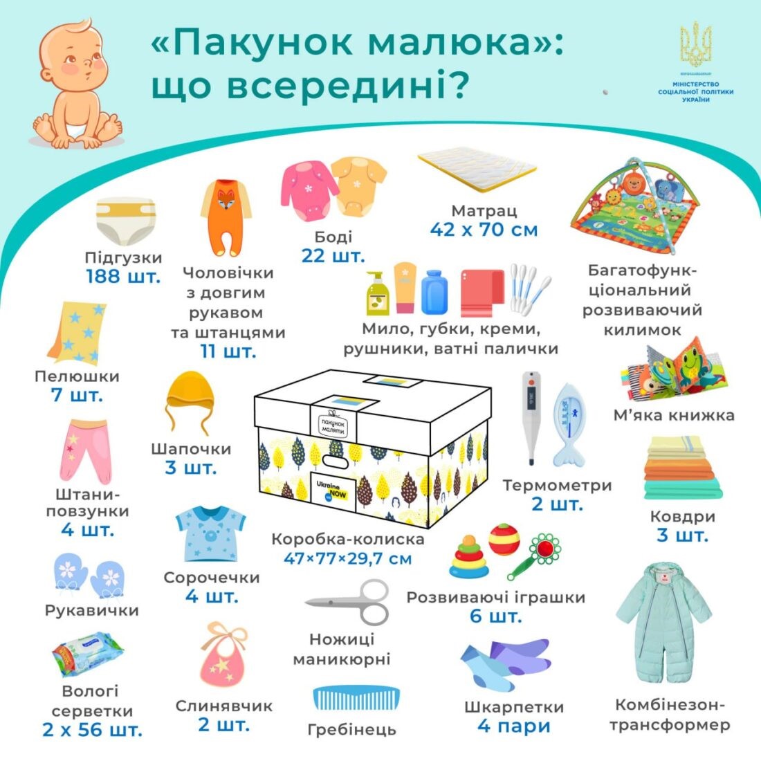 пакунок малюка